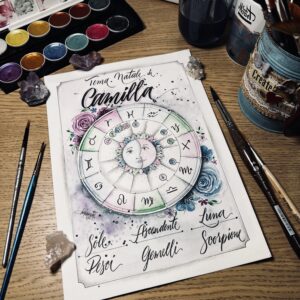 Handpainted Astrological Birth Chart